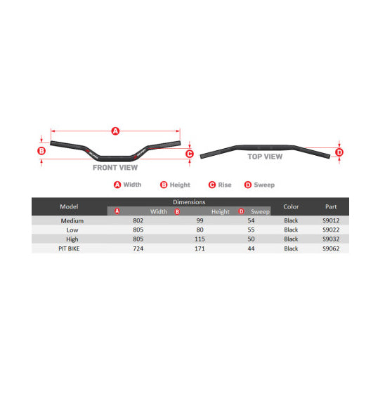 SCAR Handlebars S2 7/8'