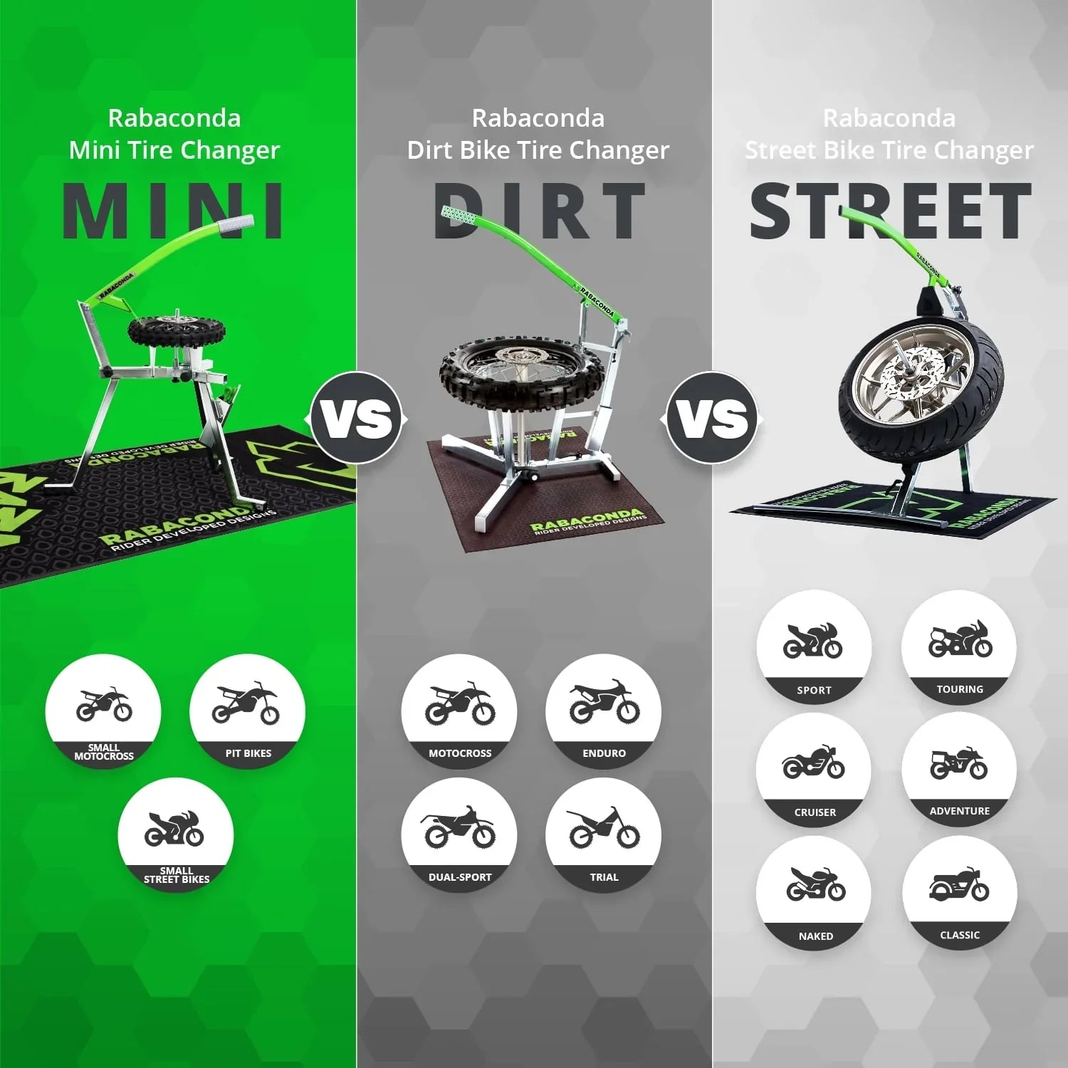 Rabaconda - 3 Minute Mousse / Dirt Bike Tyre Changer