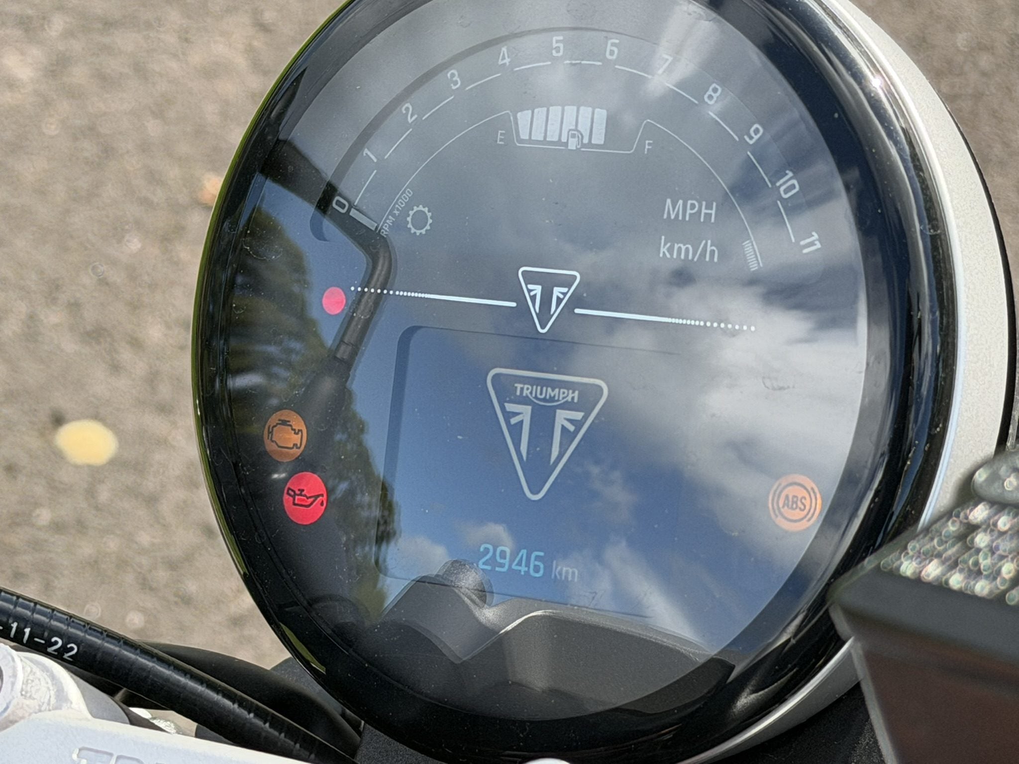 2023 Triumph Trident 660