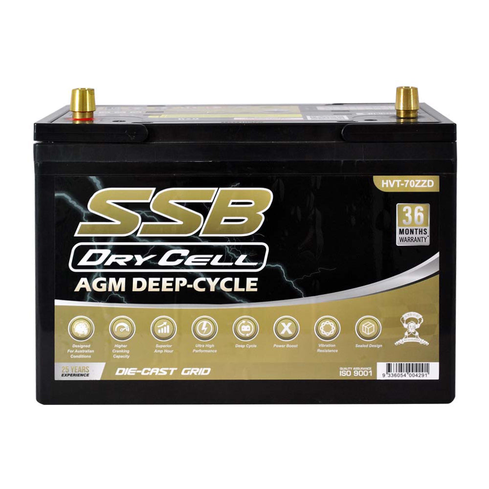 HVT-70ZZD AGM Dry Cell Battery 12V 105Ah 780CCA – SSB HVT High Performance