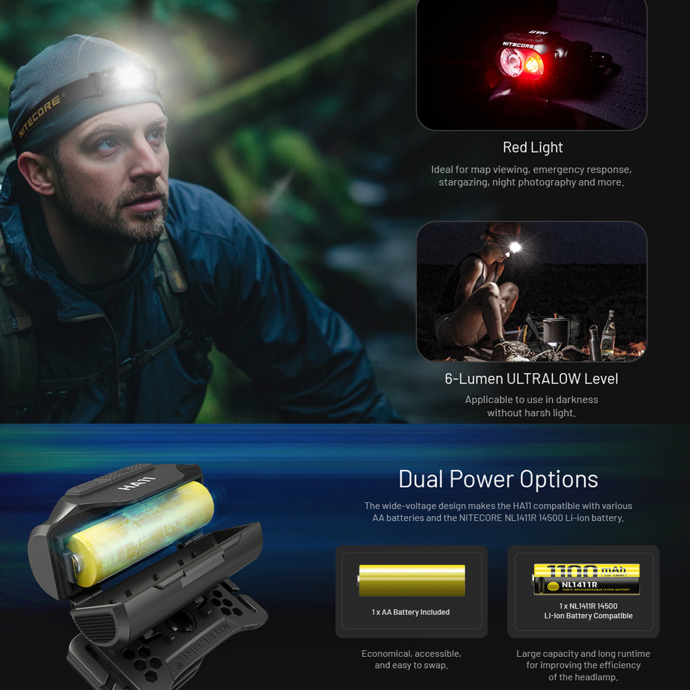 NITECORE HA11 240 LUMEN ULTRA LIGHTWEIGHT DUAL BEAM AA HEADLAMP