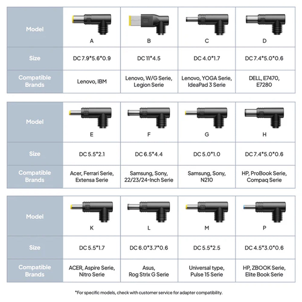 BLUETTI X20 POWER BANK FOR LAPTOP / MOBILE DEVICES 288W | 153.6WH