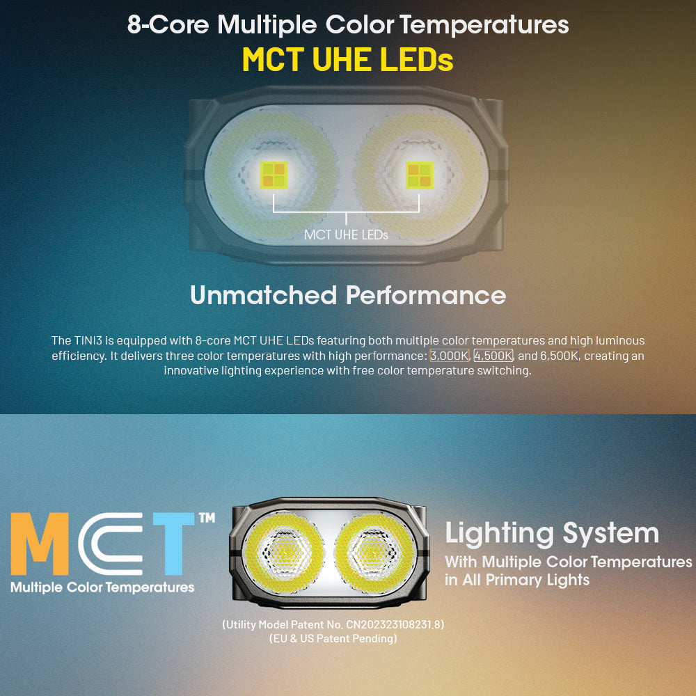 NITECORE 600 LUMEN USB-C RECHARGEABLE KEYCHAIN FLASHLIGHT BLACK