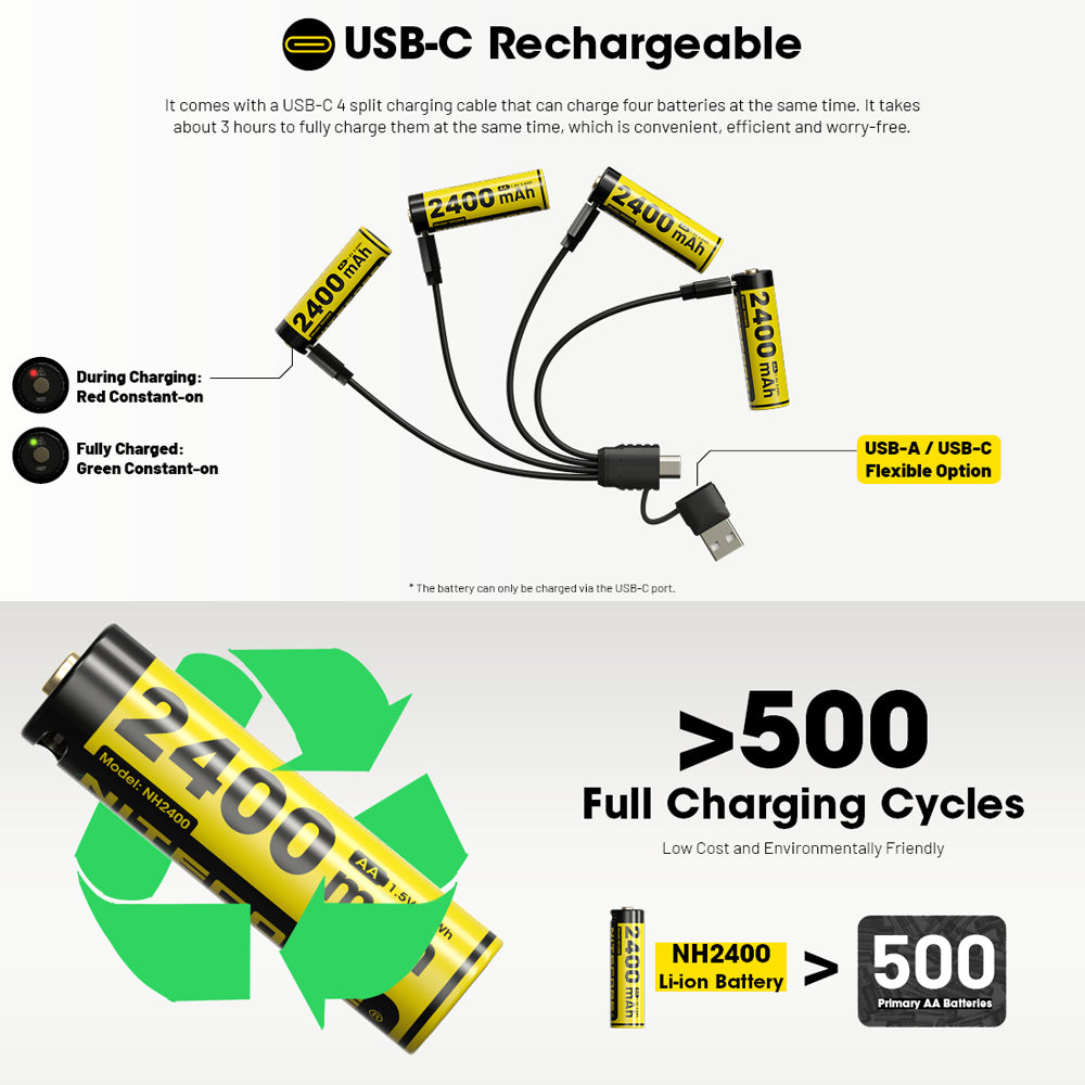 NITECORE LI-ION RECHARGEABLE AA BATTERY 2400MAH 1.5V 4 PACK KIT