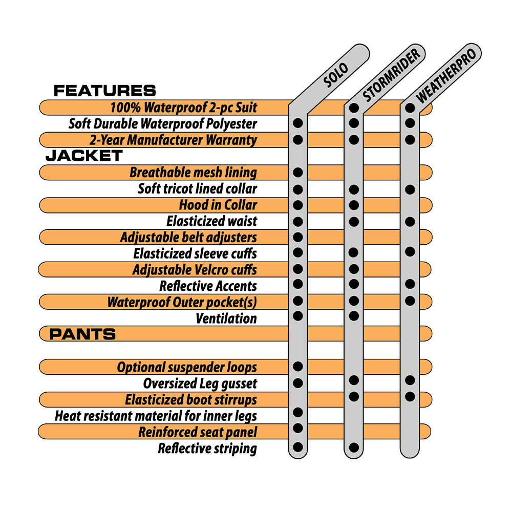 SR-6000-BLK - STORMRIDER BLACK BLACK 16