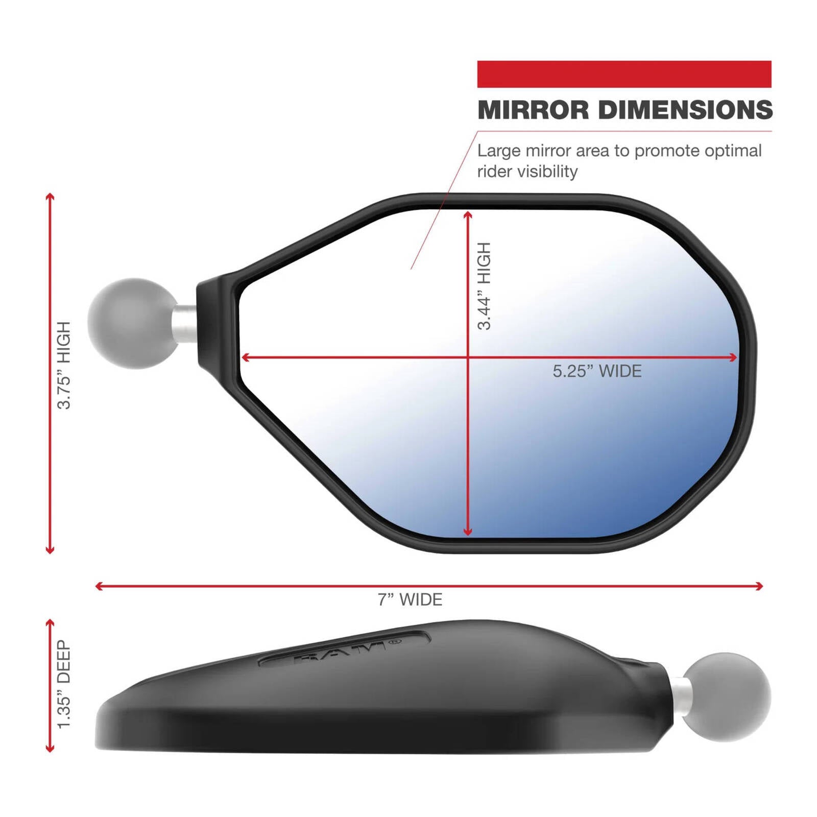 RAM Mirror Assembly Right-hand, without Ball