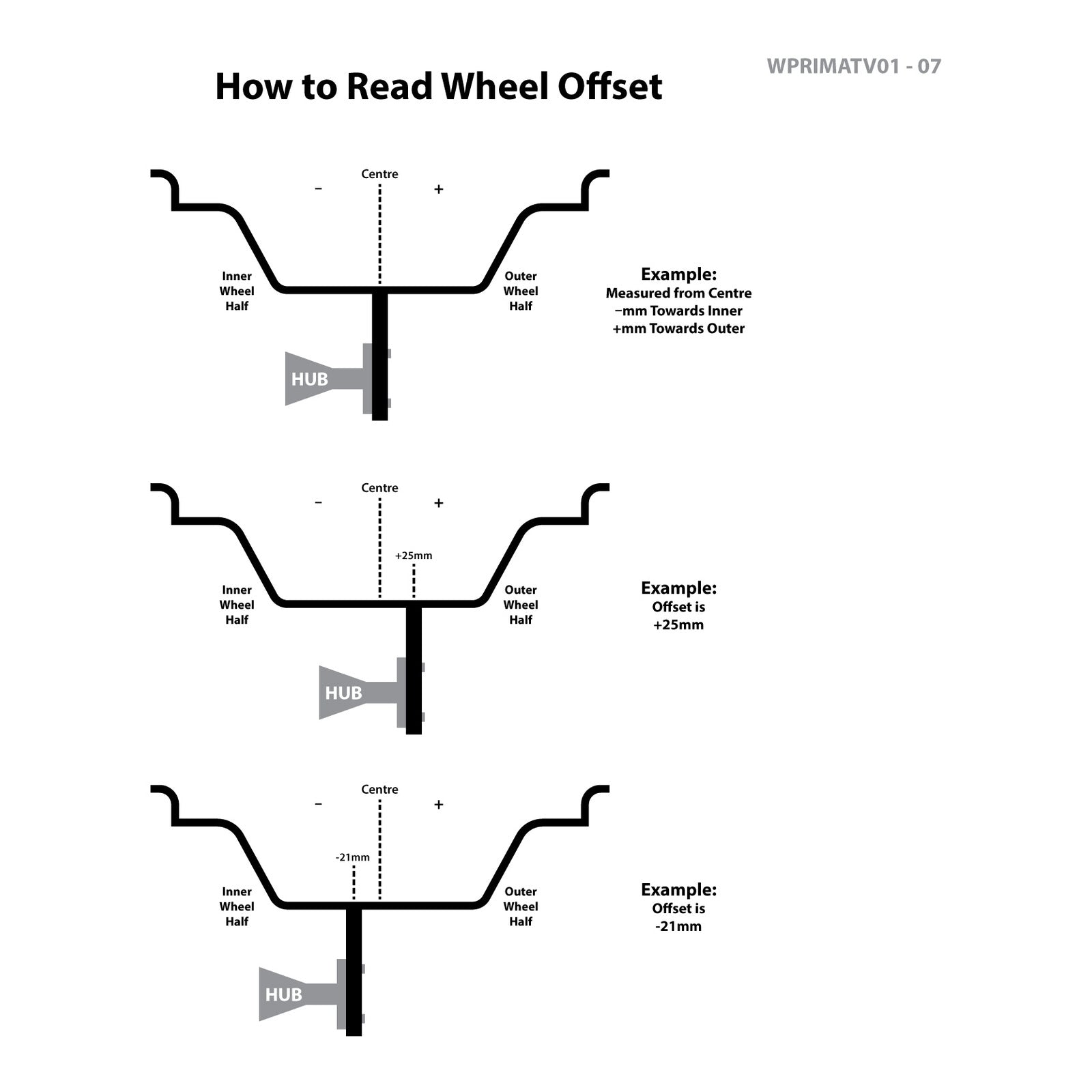 Whites ATV/UTV Steel Rim 12x7.5 Honda Rear IRS 4/110 +41 - Black