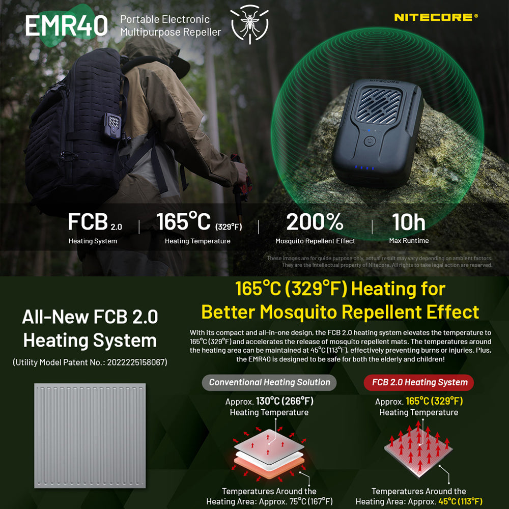 NITECORE EMR40 PORTABLE ELECTRONIC MULTIPURPOSE REPELLER