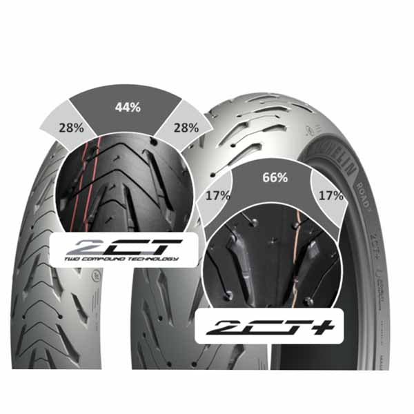 The Michelin Road5's are #1 for wet grip on the road** - using the latest combined technologies of Michelin 2CT and 2CT+ and the latest generation of compounds and siped tread, Michelin Road 5 tyres offer you the best wet grip versus its main comp