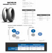 The new compounds of the Michelin Power SuperMoto have enabled higher grip and longer tyre life than previous versions